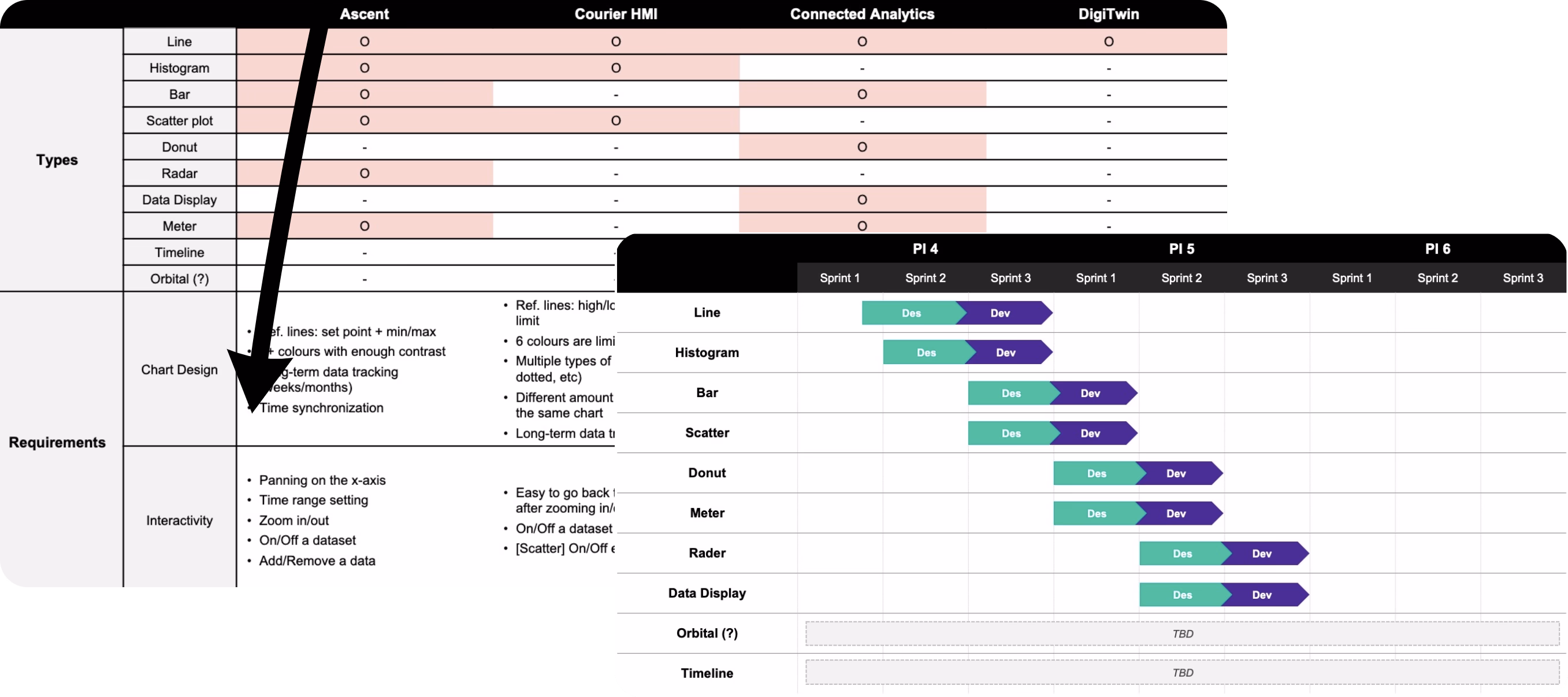 Industrial Data Visualization Library , 1
